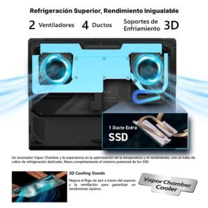 Diagrama técnico mostrando ventiladores, ductos de cobre y disipador para refrigeración de laptop.