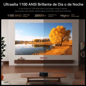 Wanbo X5 Pro 1100 ANSI Lumens prueba de brillo en sala