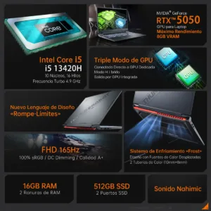 Cuadro resumen visual con las características clave de la laptop Thunderobot 911X: procesador Intel i5 13420H, RTX 5050, 16GB RAM y pantalla a 165Hz.