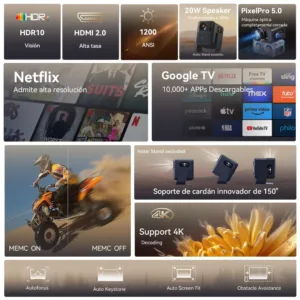 Una cuadrícula de características compuestas para el proyector Wanbo Mozart 1 Pro, que incluye iconos para HDR10, HDMI 2.0 de alta velocidad, 1200 ANSI lúmenes de brillo, altavoces de 20W y un motor óptico sellado. También muestra acceso a Netflix y Google TV, tecnología MEMC, y características de auto-corrección como Enfoque Automático y Evitar Obstáculos.