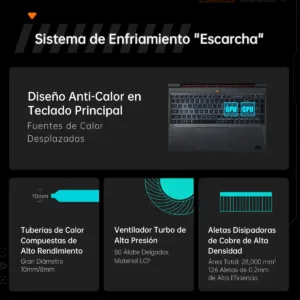 Esquema del sistema de enfriamiento térmico de la laptop Thunderobot 911X, mostrando sus tuberías de calor de cobre, aletas disipadoras y ventiladores turbo.