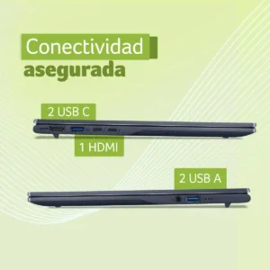 Vistas laterales de un portátil mostrando puertos HDMI, USB-C y USB-A con etiquetas.