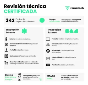Infografía detallando los 342 puntos de inspección interna y externa de equipos electrónicos.