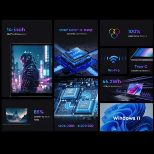 Infografía de especificaciones técnicas que incluye procesador Intel Core i3, RAM de 16GB y Windows 11