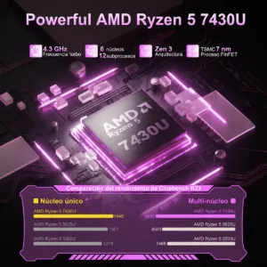 Diagrama técnico del procesador AMD Ryzen 5 7430U con arquitectura Zen 3 y rendimiento