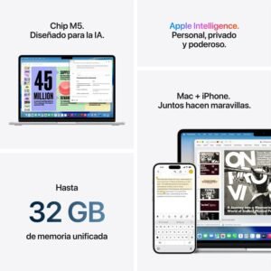 Infografía de rendimiento con chip de nueva generación para inteligencia artificial y memoria unificada