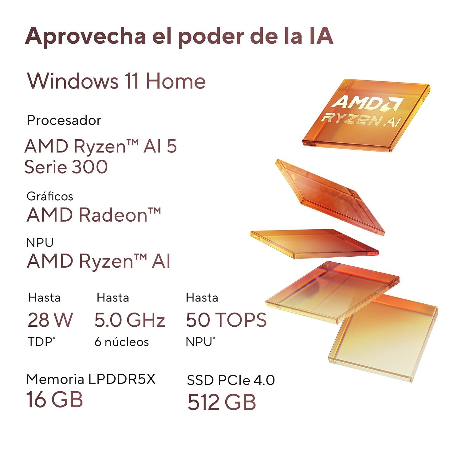 Especificaciones técnicas procesador AMD Ryzen Lista de especificaciones técnicas de procesador AMD Ryzen con gráficos flotantes de silicio.