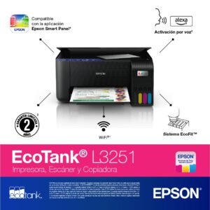 Infografía de multifuncional con funciones de WiFi, control por voz Alexa y sistema EcoFit.