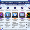 Una infografía detallada que presenta las 7 mejores laptops para estudiantes de diseño gráfico, con categorías como 'Alto Rendimiento', 'Pantalla Profesional' y 'Convertible con Lápiz', y sus características técnicas clave para diseñadores.