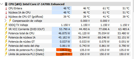 Evidencia HWiNFO64 de límite de energía PL1 PL2 en tarjeta madre MSI PRO B760M con procesador Intel Core i7