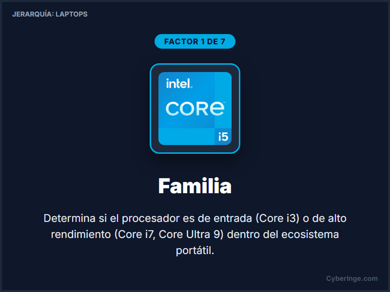 laptop_slide_1