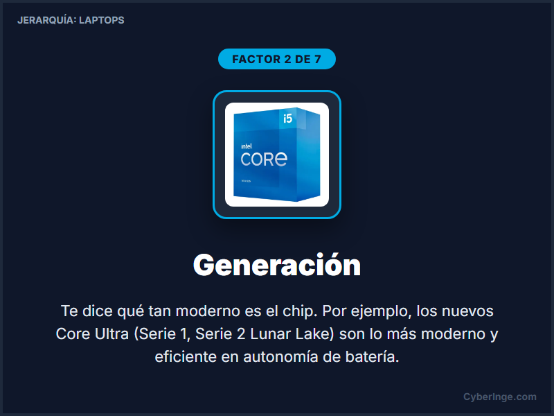 laptop_slide_2