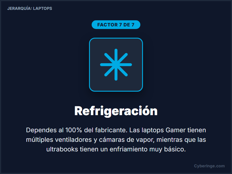 laptop_slide_7
