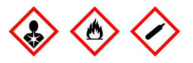 Pictogramas de seguridad SGA Silimex