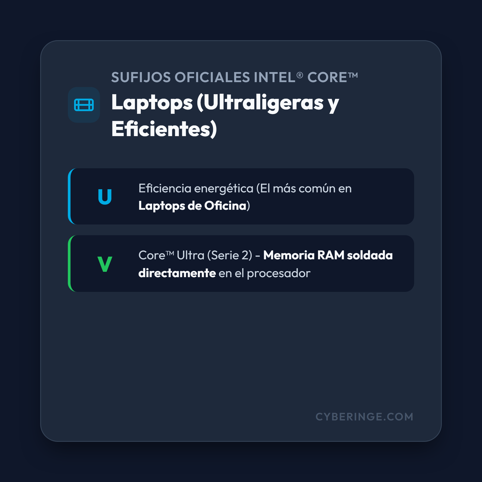 sufijos_laptop_eficiencia