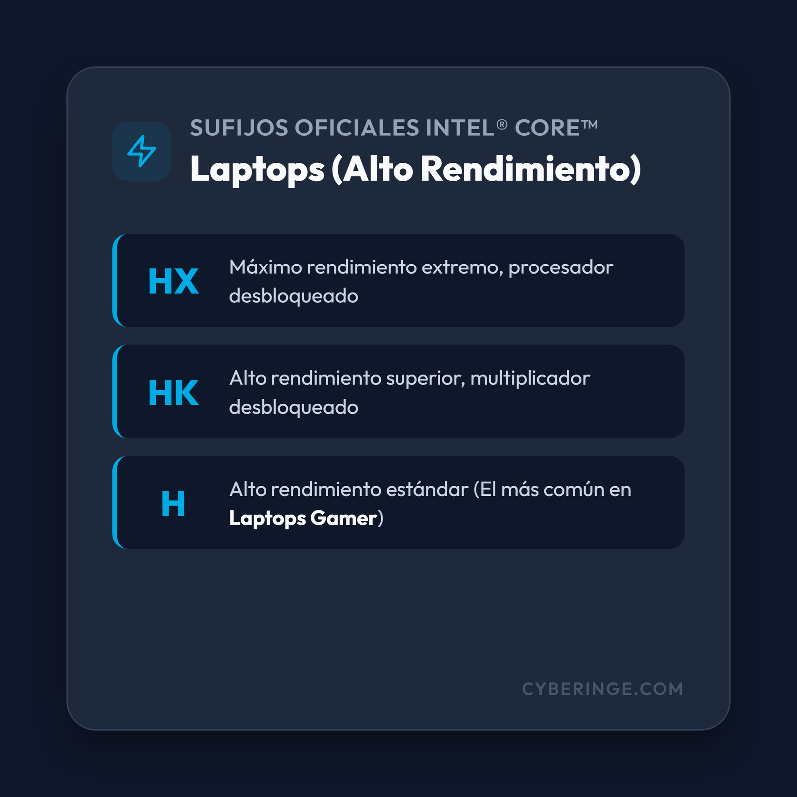 sufijos_laptop_rendimiento